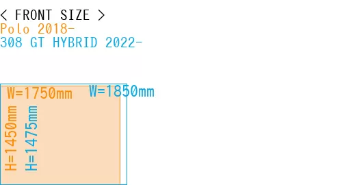 #Polo 2018- + 308 GT HYBRID 2022-